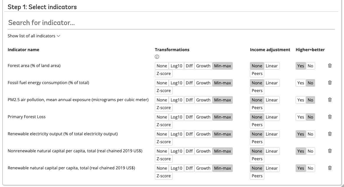 Step 2 of ESG Score Builder